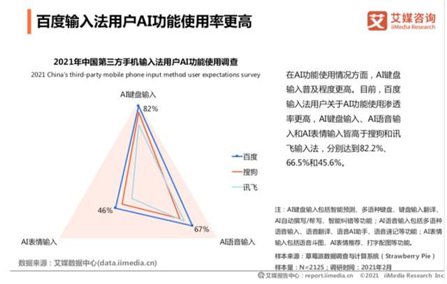 防滑皮革