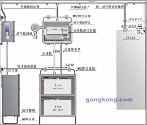 内衣与智能防盗报警器的设计思路