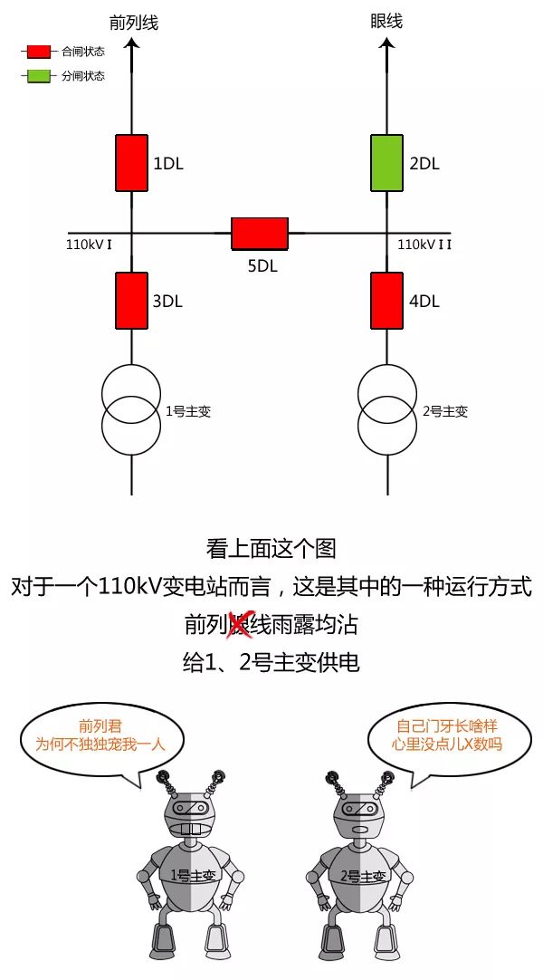 单向阀职能符号的含义