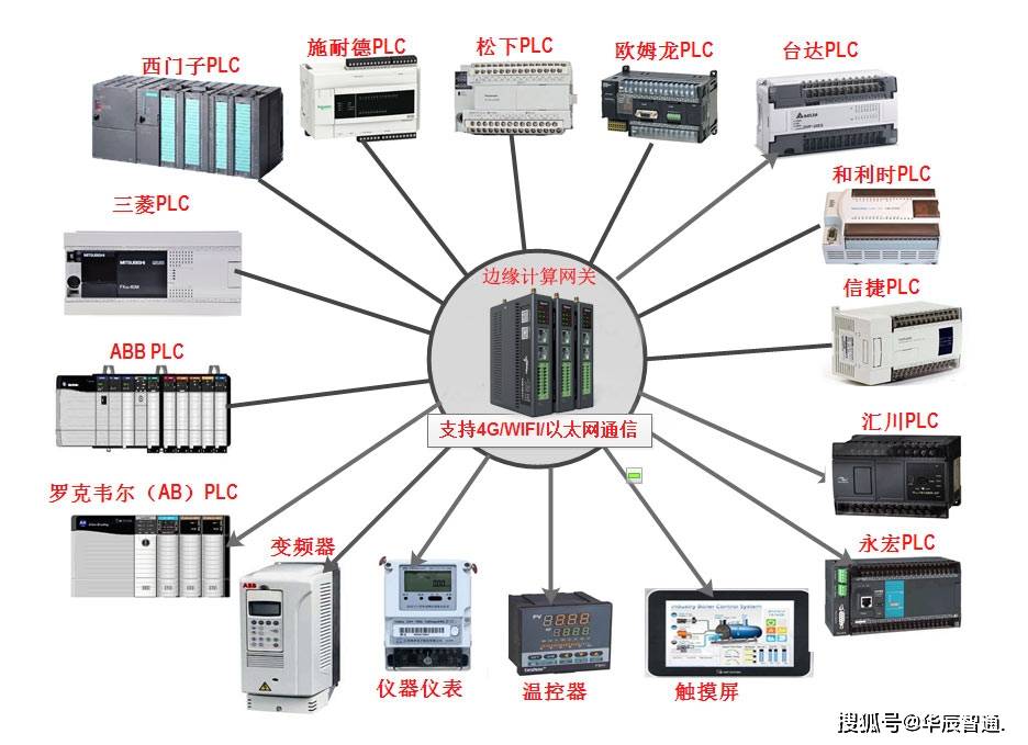 保温涂料与语音网关用途区别