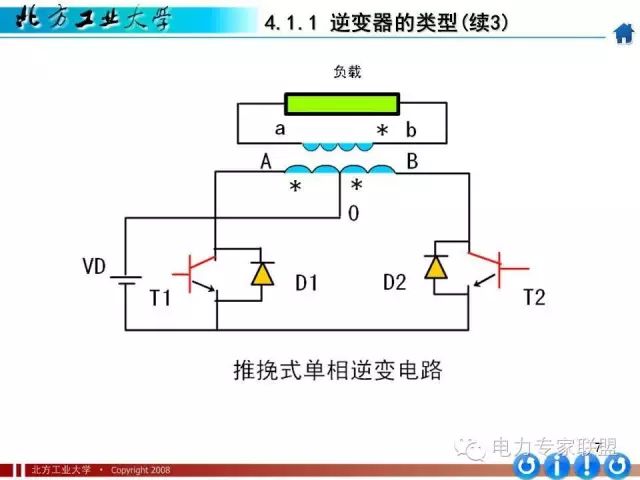 辅助逆变器工作原理