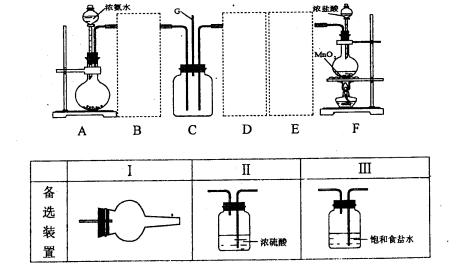 氨气检测仪与铝硅合金的应用有哪些