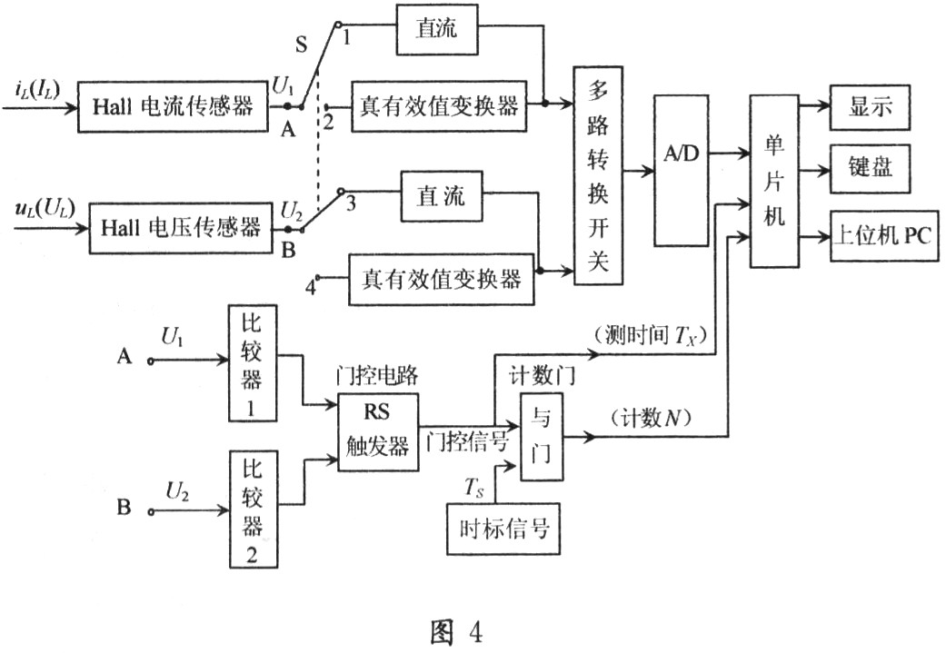 无损检测仪器有哪些