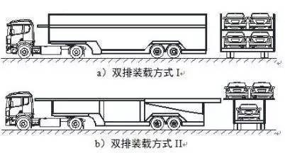 堆高车特点