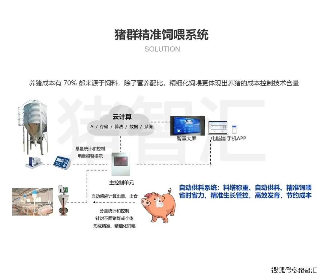 接皮机接不齐