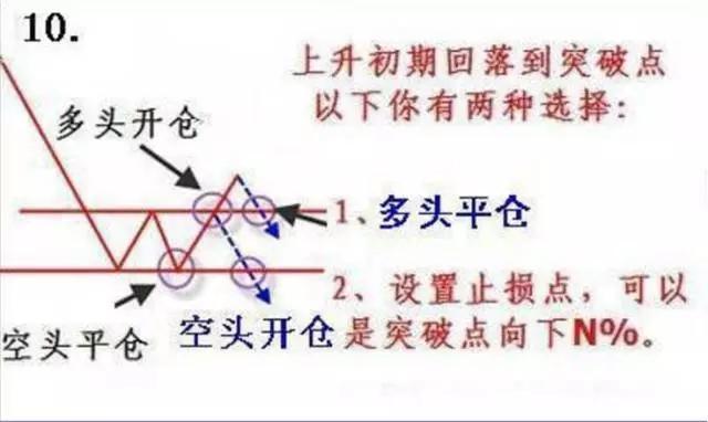 充电器线裂开了变绿色