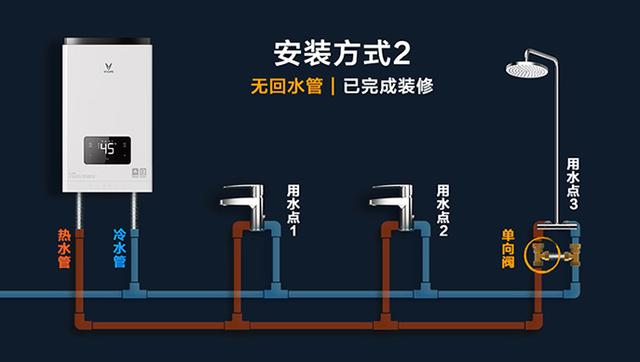 热水器粗的好还是细的好