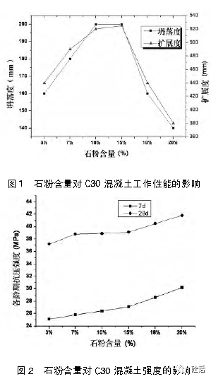 白云土和白云石