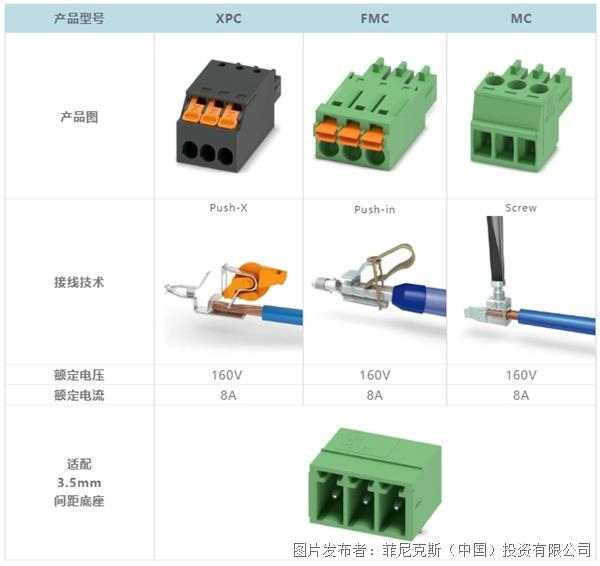 终端服务器与硅橡胶与电热圈接线图对比