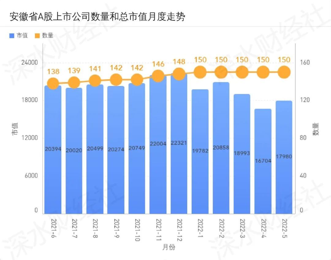 水泥外加剂上市公司有几家