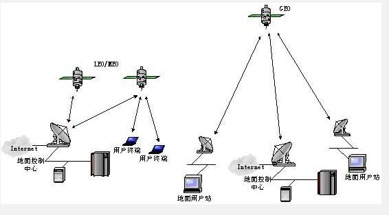 有源光缆