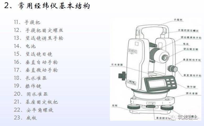 水准仪和经纬仪测量报告