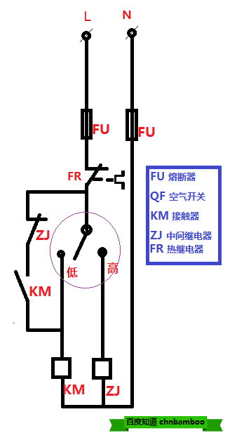 浮球液位自动控制器接法