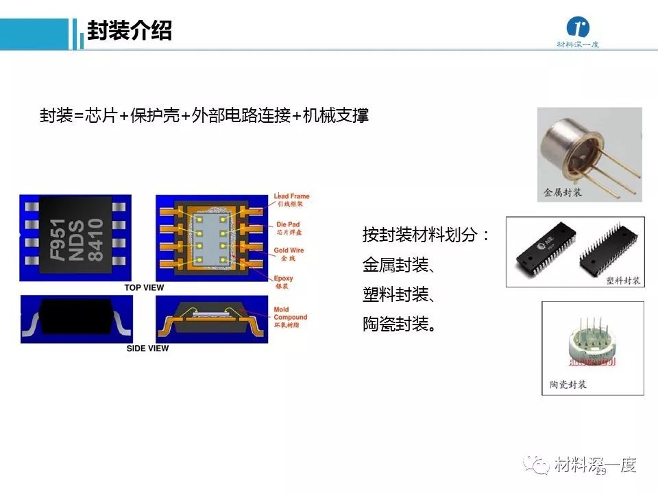 机械零部件加工工艺流程