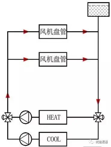 吊钩的三种