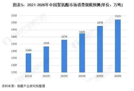 ptfe纺织用膜