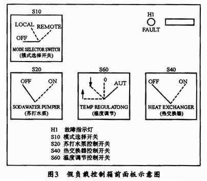 广播发射机怎么装