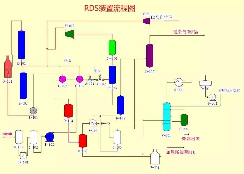 特种设备电动葫芦检测