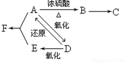 再生料能否代替级配碎石