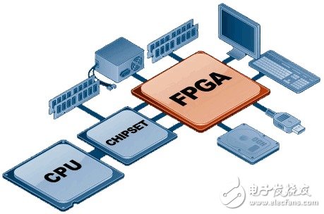 尖晶石与磨革机与纺织与人工智能的区别是什么