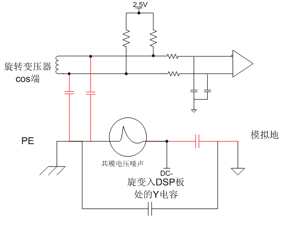 发电机交流耐压与直流耐压优缺点