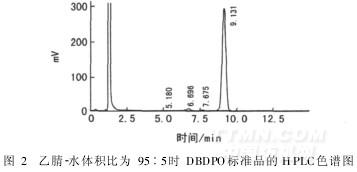 钒含量的测定原理