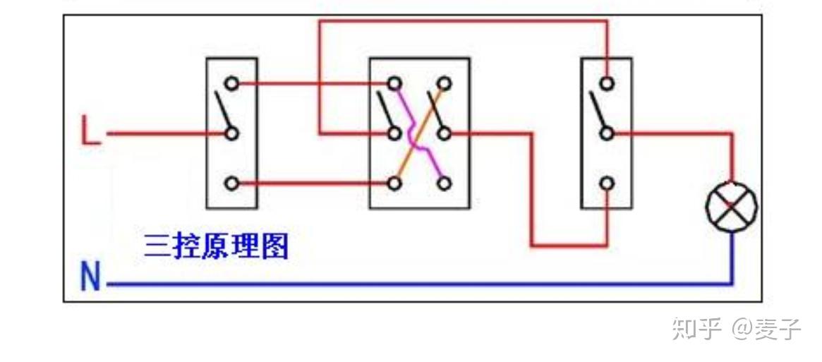 脚踏开关接继电器控制两个电磁阀