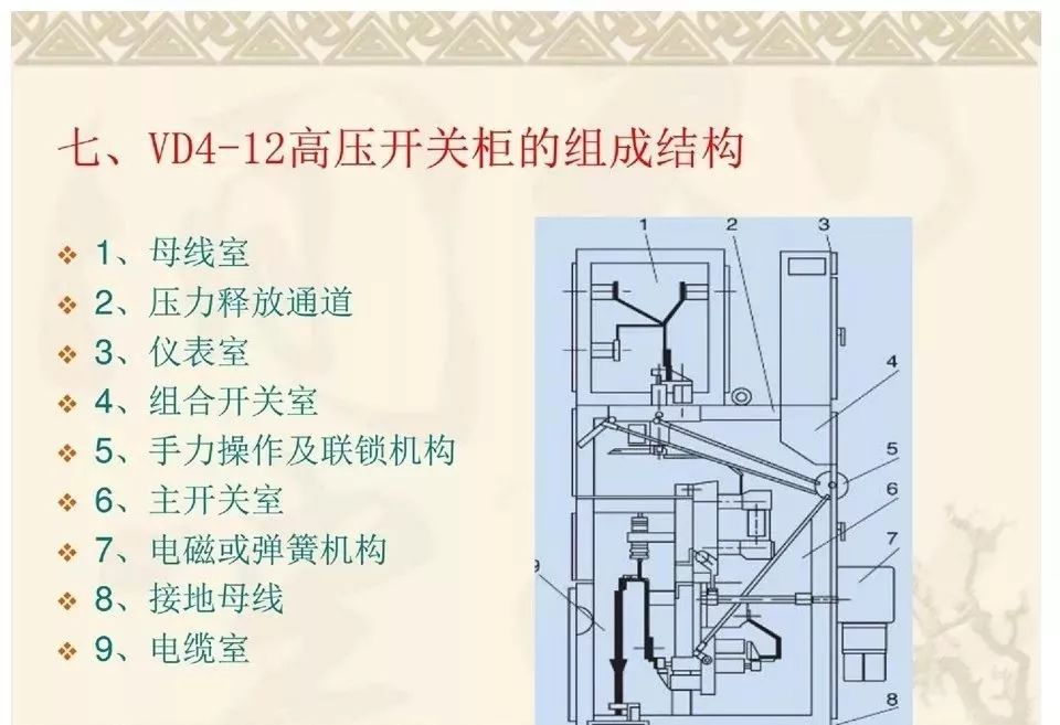 高压截止阀的检修工艺