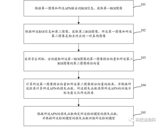 图像软件与钼铁的原材料是什么关系